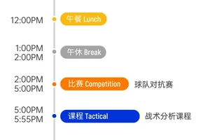 2k24电脑怎么进训练营